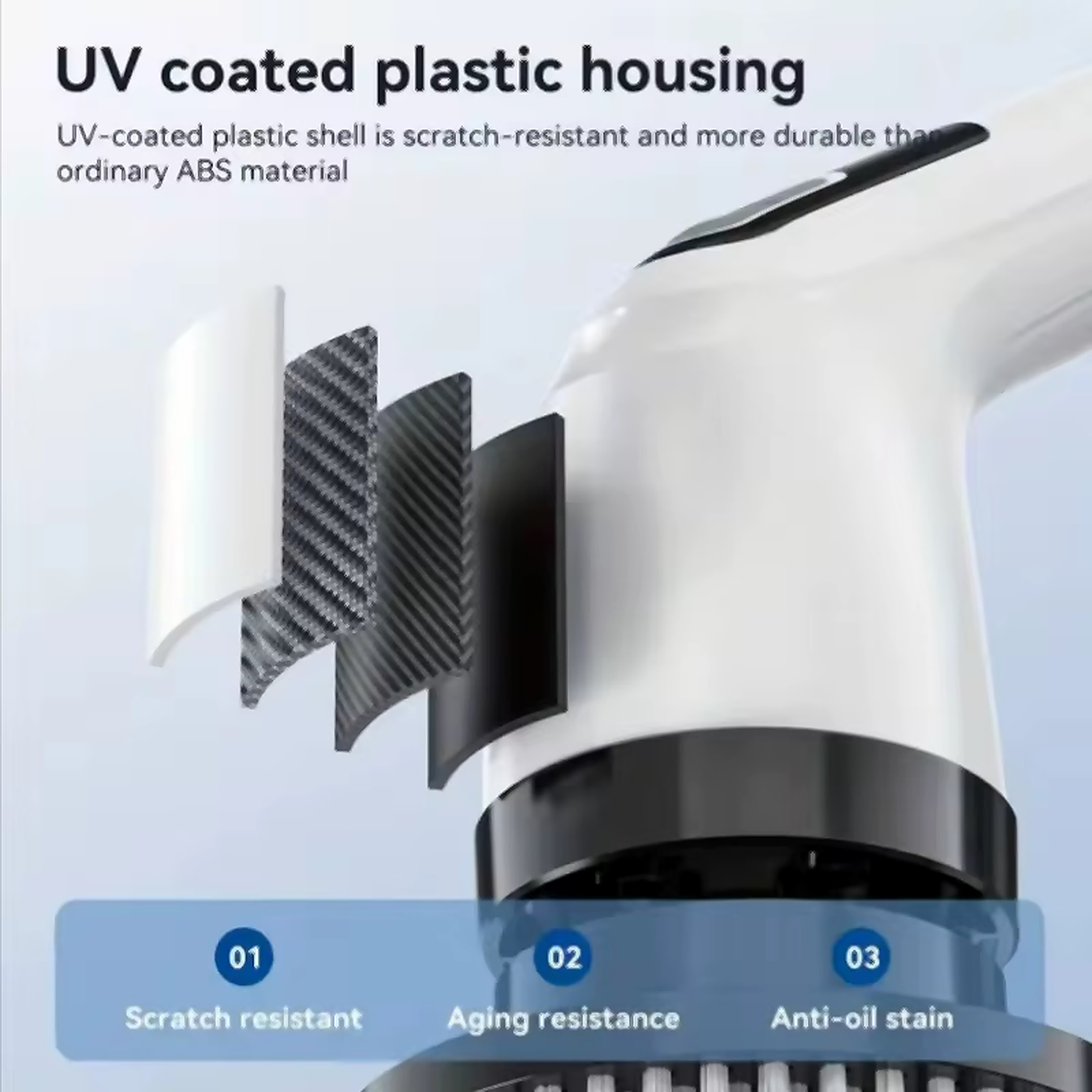 Scrubix™ Elektrisk rengöringsborste 9-i-1