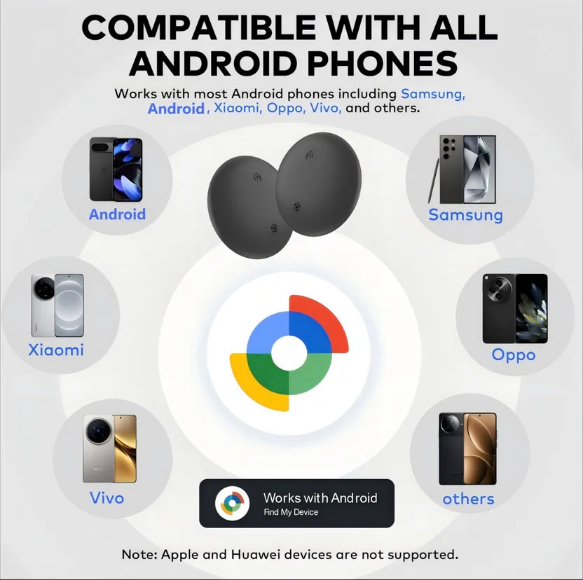 Trackmate V2 - Premium GPS Tracker (Apple & Android)